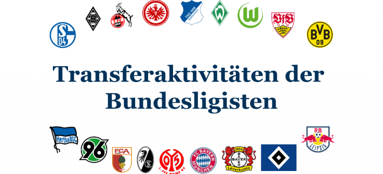 Was uns die Transferaktivitäten der Clubs zur Bundesliga 2017/18 verraten